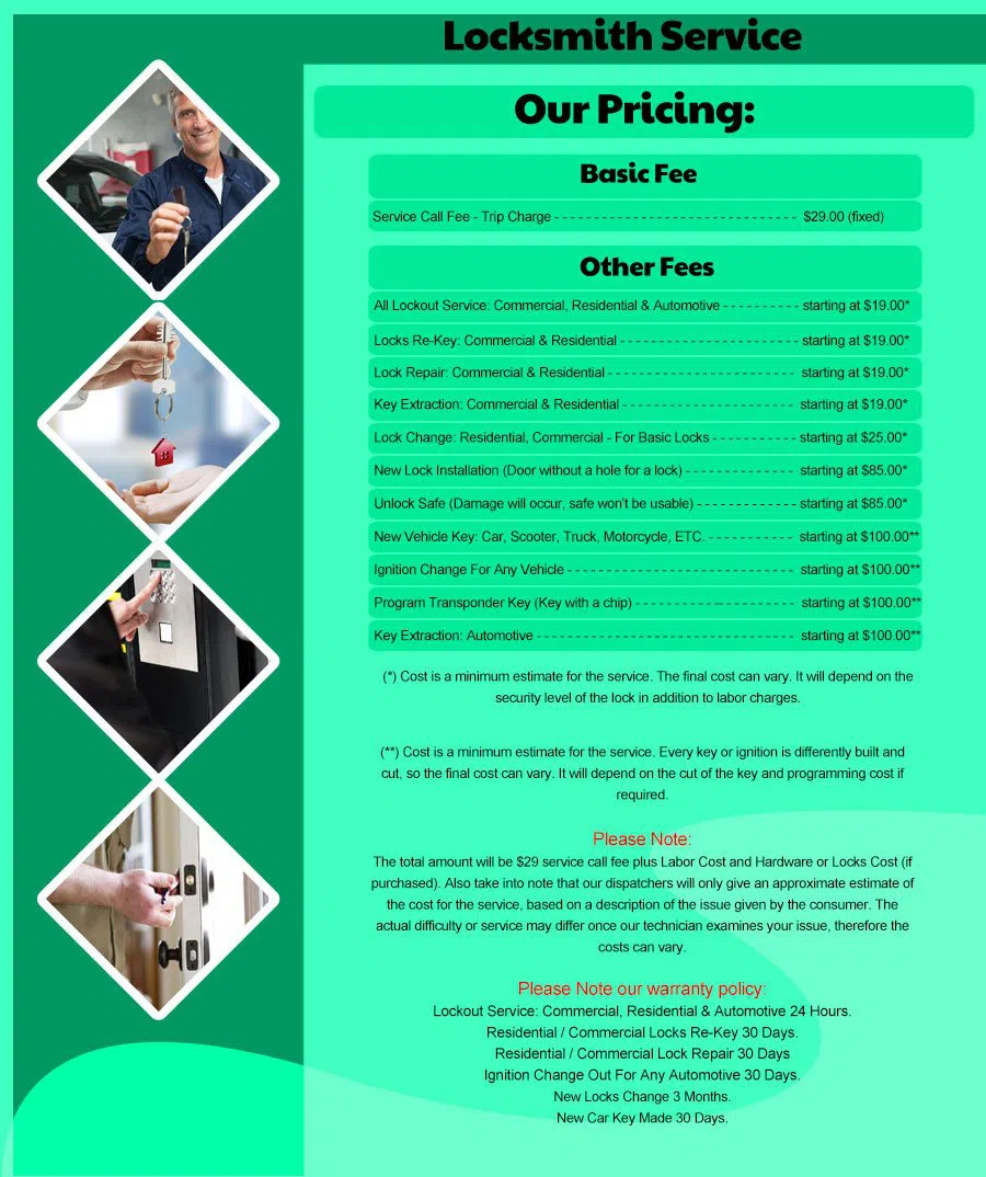 Reynoldsburg OH Locksmith Store Reynoldsburg, OH 614-454-3002